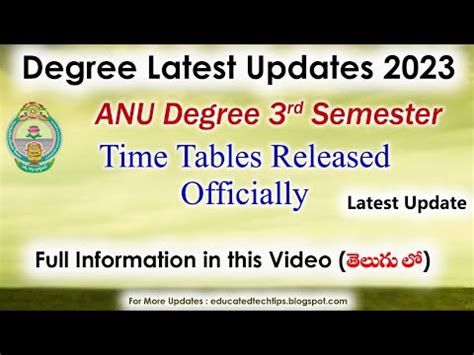 univindia time table 2023|TIME TABLE U.G. DEGREE EXAMINATIONS .